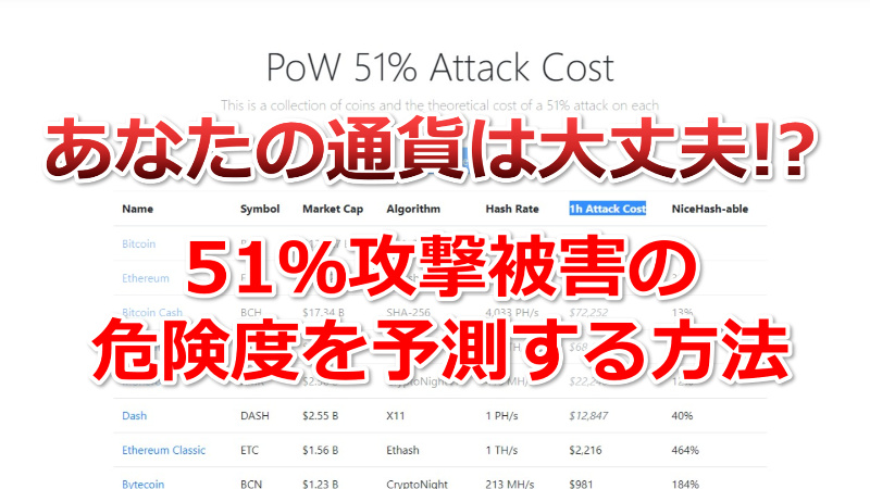 あなたは大丈夫？51％攻撃の危険度を仮想通貨別に確認する方法。