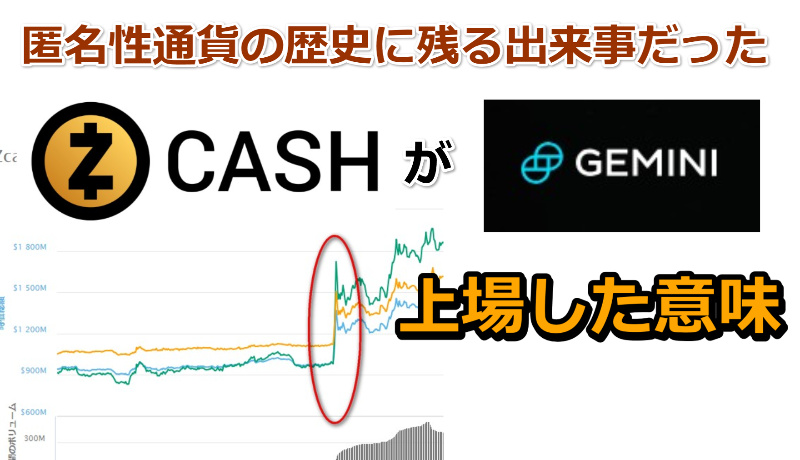 【匿名性通貨の歴史】Zcash（ジーキャッシュ/ZEC）とGEMINI（ジェミニ）の関係性