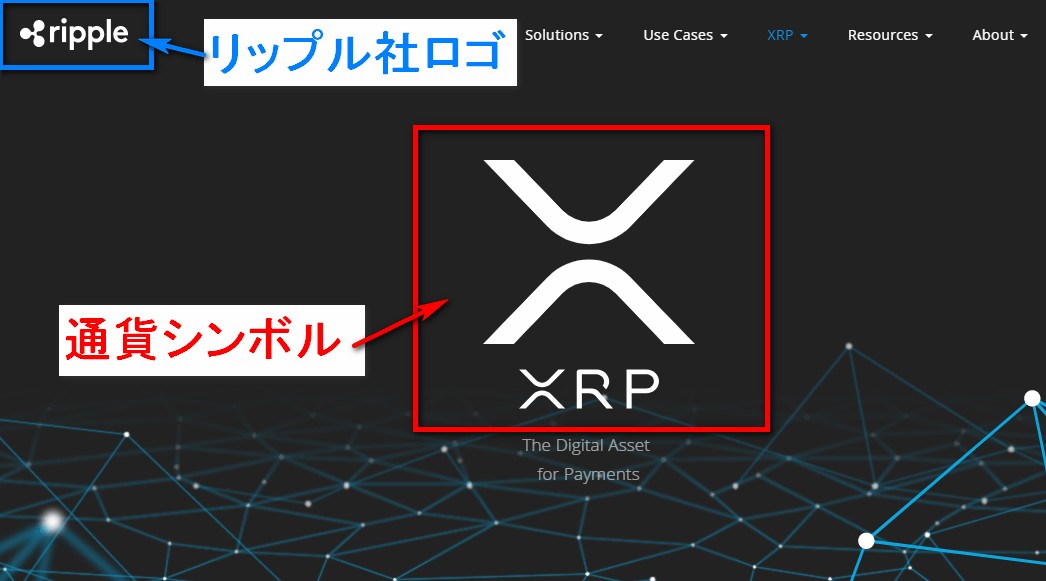 【新着】リップル(XRP)のロゴ変更、新しいシンボルが決定しました！